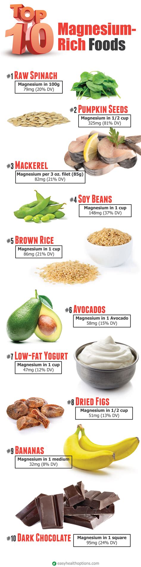 Top 10 magnesium-rich foods [infographic] - Easy Health Options®