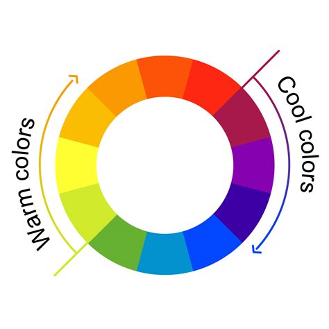 Complementary Colors – How to Master This Basic Color Scheme • Colors Explained