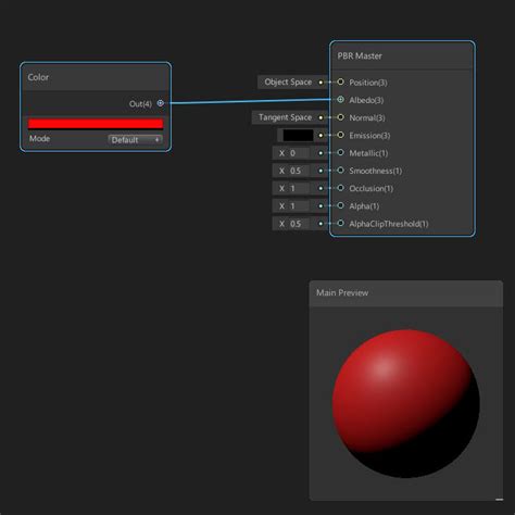 Shader Graph in Unity for Beginners | Kodeco