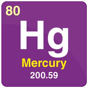 Mercury Element (Hg) [Liquid Metal] - Density, Boiling Point, Properties & Uses of Mercury ...