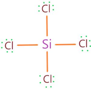 SiCl4 Lewis structure, Molecular geometry, Bond angle, Polarity, Electrons