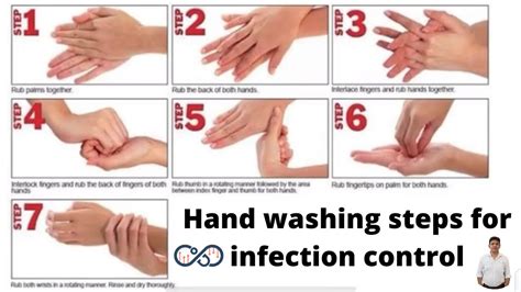 Page On Hand Washing Technique In Healthcare