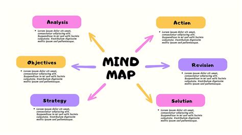 Blank Mind Mapping Sheets