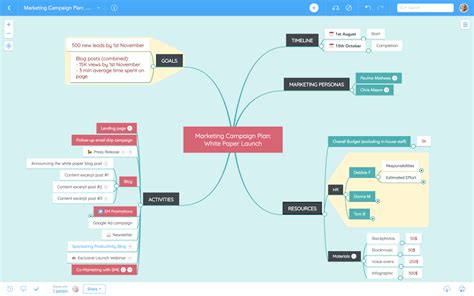 MindMeister Pricing, Features, Reviews & Alternatives | GetApp