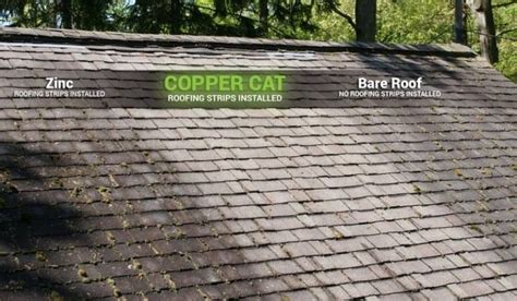 2018 Copper metal roofs: Pros & cons, Installation cost, Standing seams