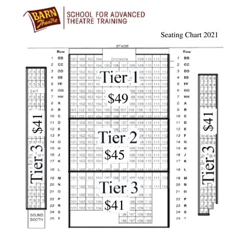 Barn Theatre School Box Office - Ticket Sales and Information