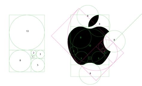 History Of The Apple Logo Design - Design Talk