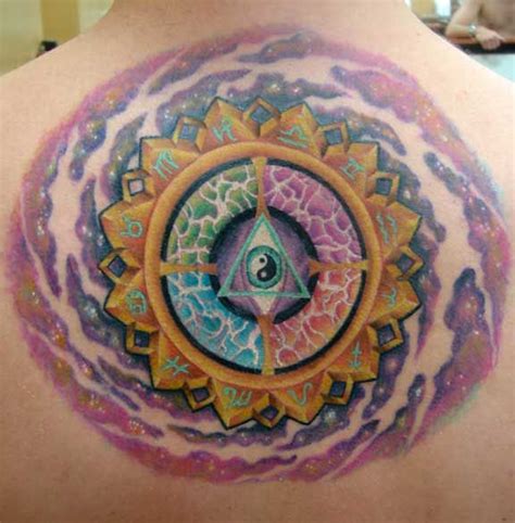 Zodiac Wheel Tattoo Picture | Circle tattoos, Circular tattoo, Astrology tattoo