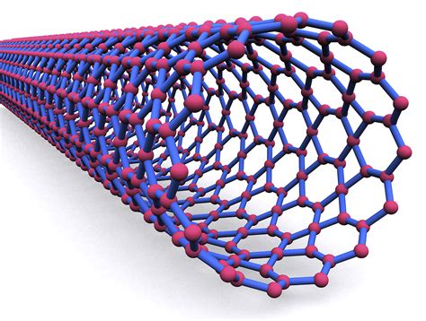 Structure Of Carbon Nanotube | www.imgkid.com - The Image Kid Has It!