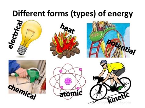 Energy resources and forms, Potential energy, Kinetic energy and ...