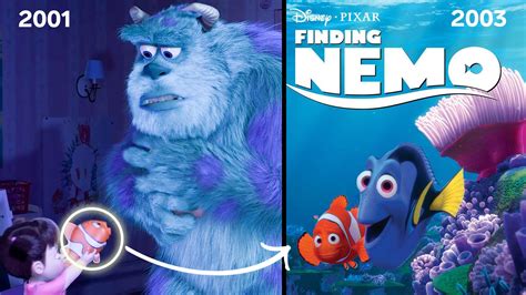 Watch Every Hidden Reference to Future Pixar Movies Explained | Each ...