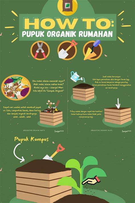 Tulisan Sampah Organik / Penyediaan Tempat Sampah Organik Dan Anorganik - dinggoyski