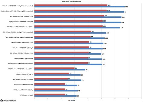 vsefetish - Blog