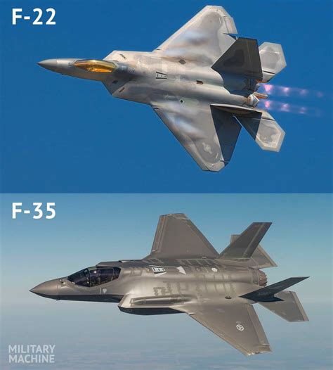 Which Is Better F22 Or F35 - betarapo