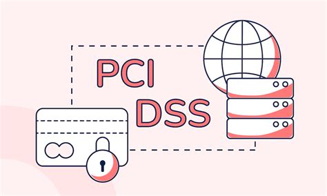 What Is PCI Compliance? 12 Requirements & Guide - Penneo