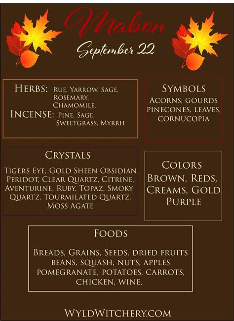 Mabon Correspondences Herbs, Incense, Symbols, Crystals, Colors, Foods ...