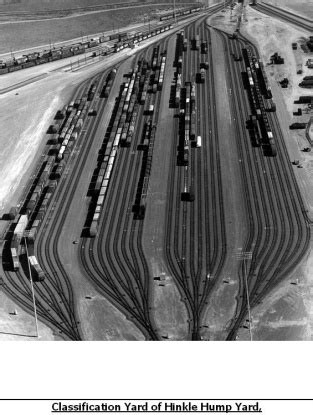 UP: Construction of Hinkle Hump Yard and Model Train to Simulate Operations