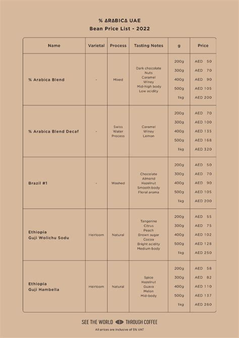 Menu – ΔRΔBICΔ UAE