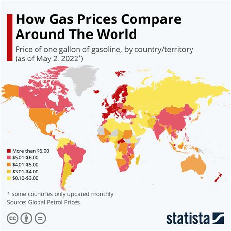 Map Shows How Much Higher Gas Prices Are Outside of the US