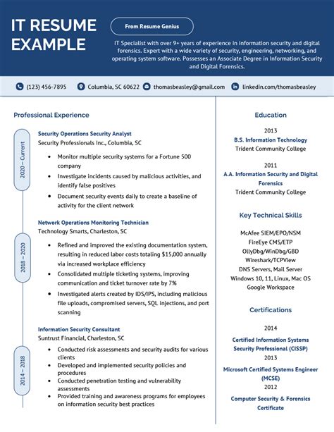 Examples Of Technical Resumes