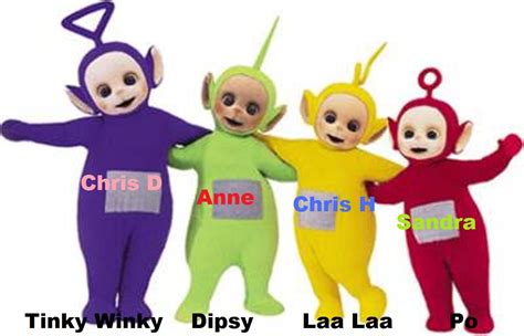 Teletubbies And Their Names