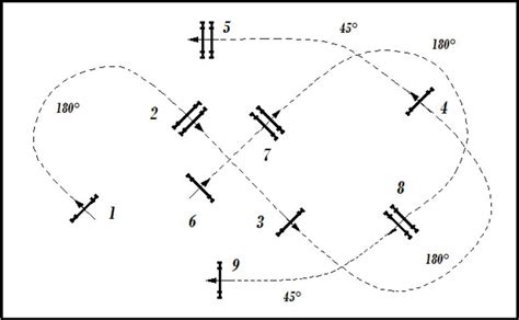 Generic Course Design | Horse exercises, Horse jumping, Horse training ...