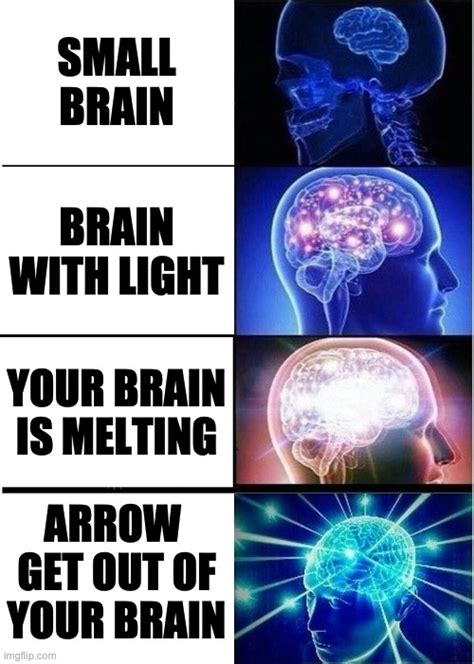 Brain Expanding Meme Template