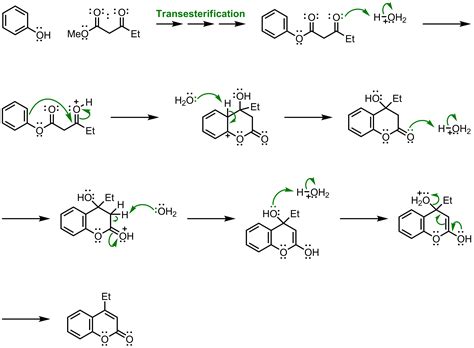 Pechmann Condensation