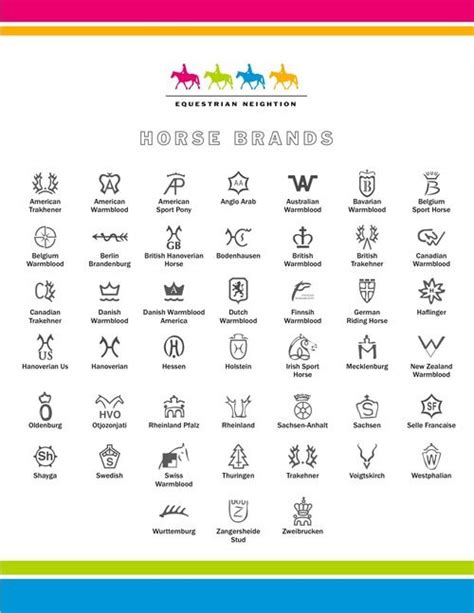 Recognising Horse Brand Markings