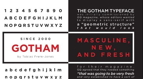 Gotham [2000 - Tobias Frere-Jones] font free download • AllBestFonts.com