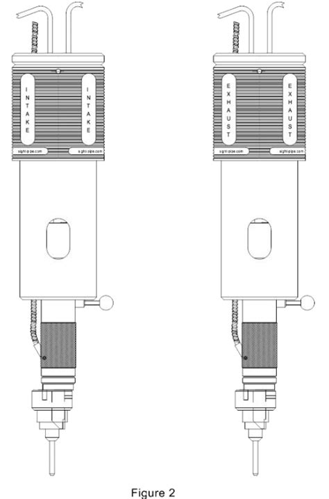 Gap Detection Gage - Defined Gap Limits - SIGHT-PIPE