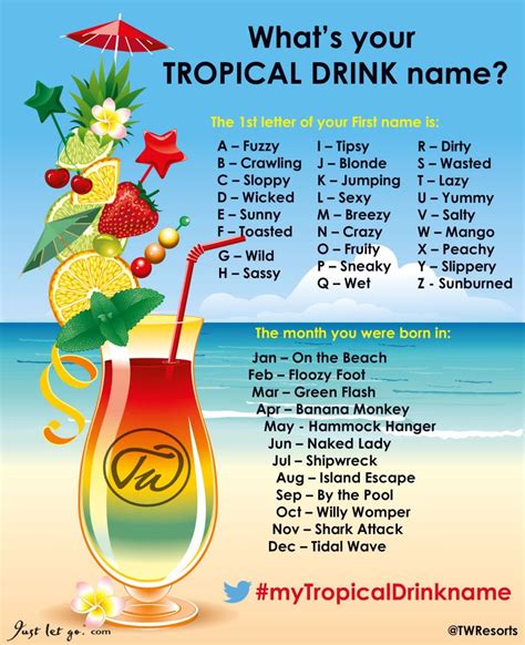 Ready for a Florida Vacation? These will get you in the mood. What's your Tropical Drink name? # ...