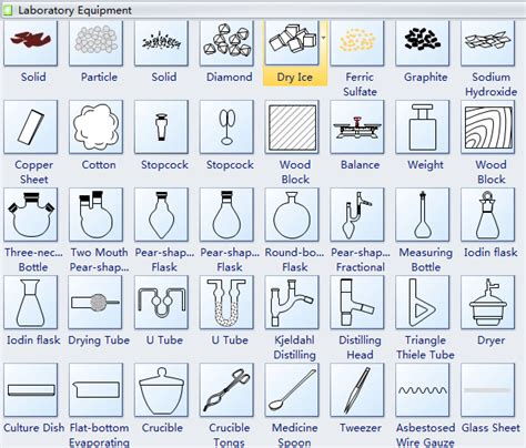 How to Draw Lab Equipment Diagrams - Edraw