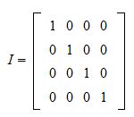 Permutation matrix