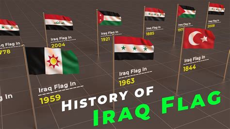 History of Iraq Flag | Evolution of Iraq Flag | Flags of the world ...