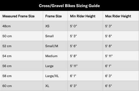 Used Gravel Bikes & Cyclocross Bikes Buyer's Guide | The Pro's Closet