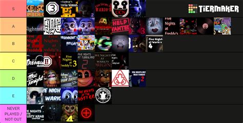 FNaF Games and Many Fan Games Tier List (Community Rankings) - TierMaker