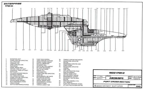 Star Trek Blueprints: Starfleet Vessel: Ambassador Class Starship U.S.S. Enterprise NCC-1701-C