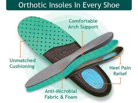 Most Comfortable Diabetic Shoes | OrthoFeet