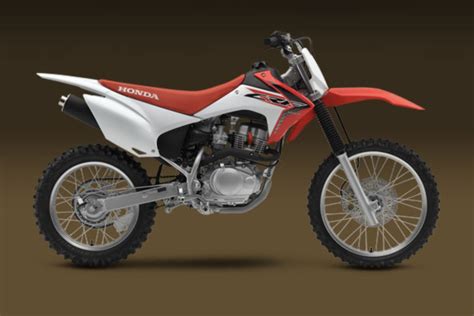 Honda CRF 150 Price in India, Colors, Mileage, Features, Specs and Competitors - Wheel Wale