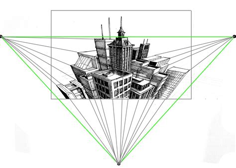 578528827 What Is A 3 Point Perspective Drawing? - meaningcentered