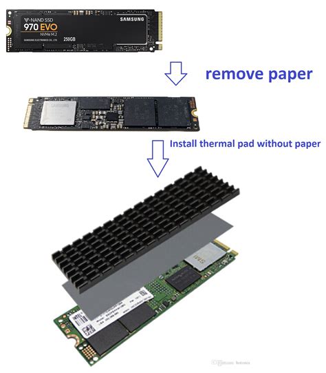 Question - How to install SSD heatsink | Tom's Hardware Forum