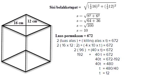 Menentukan Luas Permukaan Prisma | Mikirbae