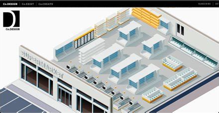 Store Layout Psychology Attacked - Fixtures Close Up