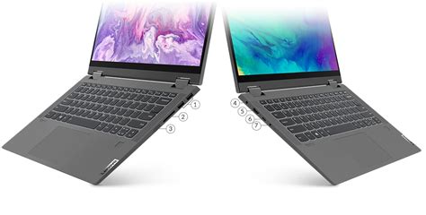 Lenovo Ideapad Flex 5 [i5, 8GB RAM, 256 GB SSD, Win 10] – Lumac IT ...