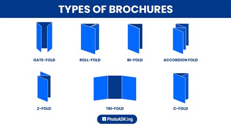 What Are the Different Types of Brochures?