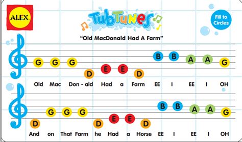 Old Mcdonald | Elementary music lessons, Music lessons for kids, Kids piano