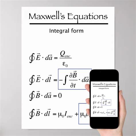 Póster Ecuaciones de Maxwell - Forma integral | Zazzle.es