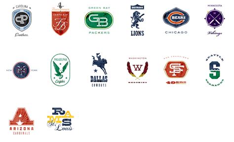 computer death screen 5000: Sweet Vintage NFL Team Logos...