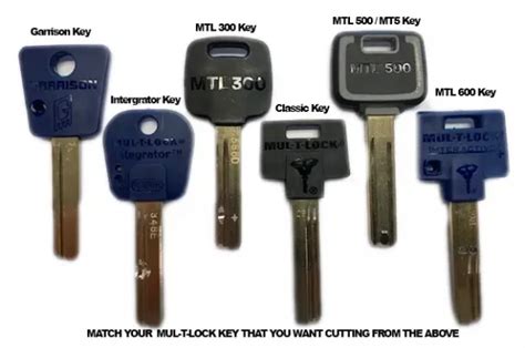 Mul-T-Lock Key cutting specialists - Benn Lock and Safe